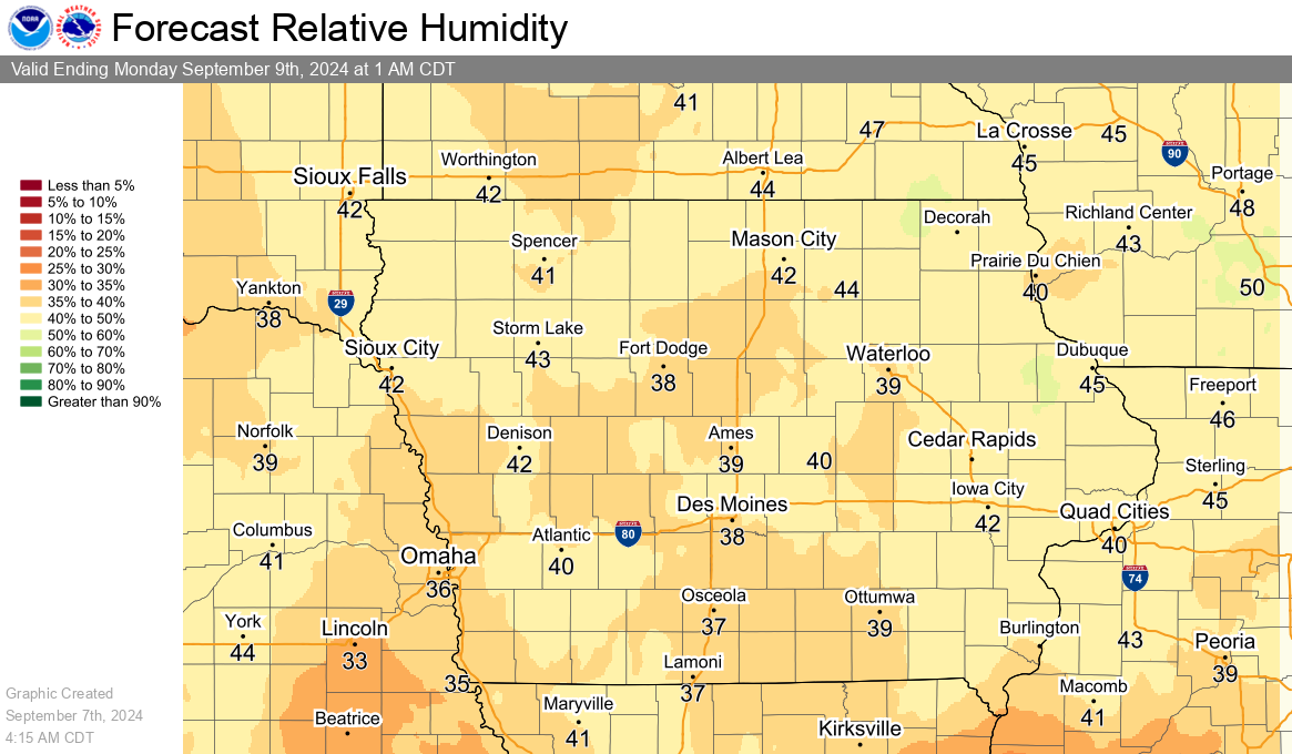 Tomorrow's Minimum RH