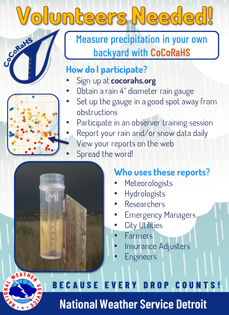 CoCoRaHS Flyer 2