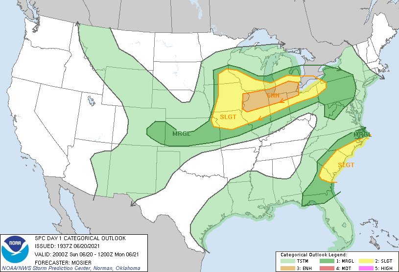 SPC Enhanced