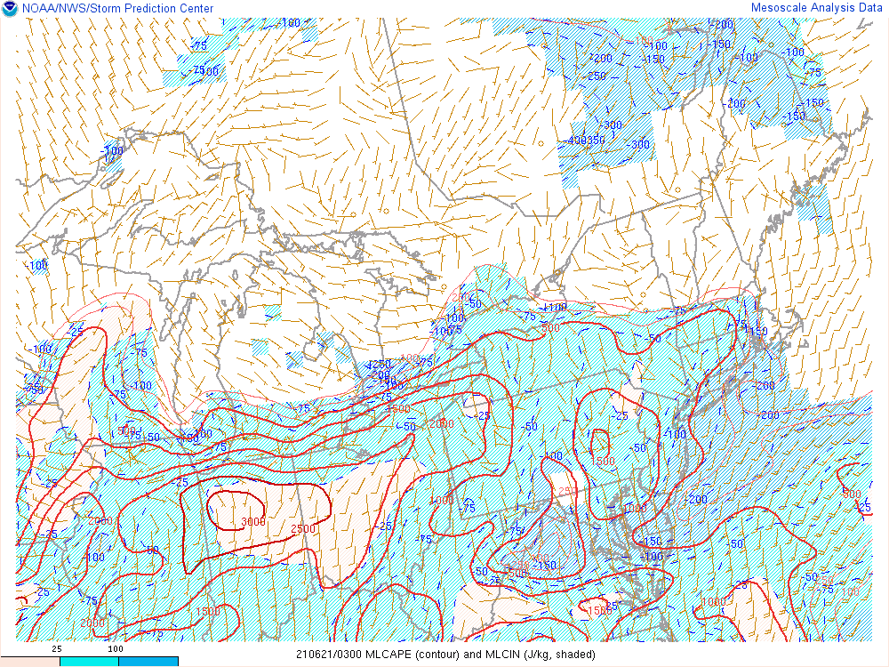 MLCAPE