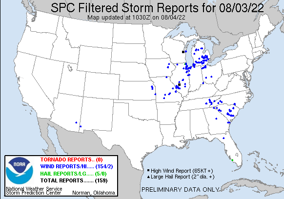 National Storm Reports