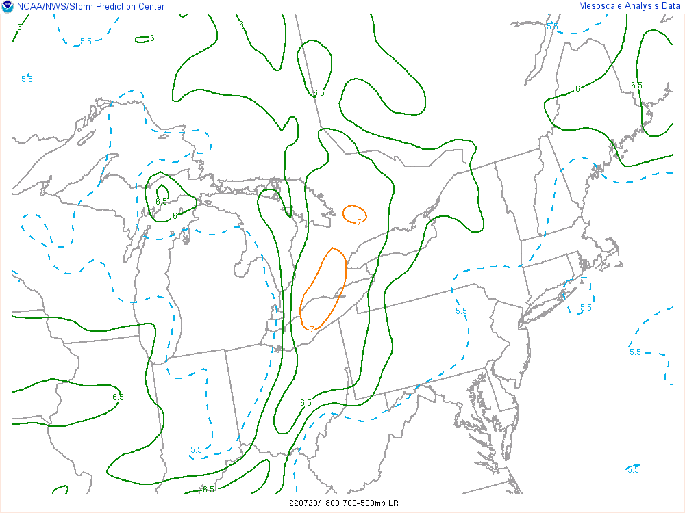 700-500mb lapse rates