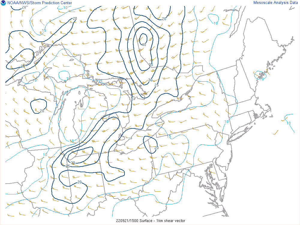 0-1km Shear