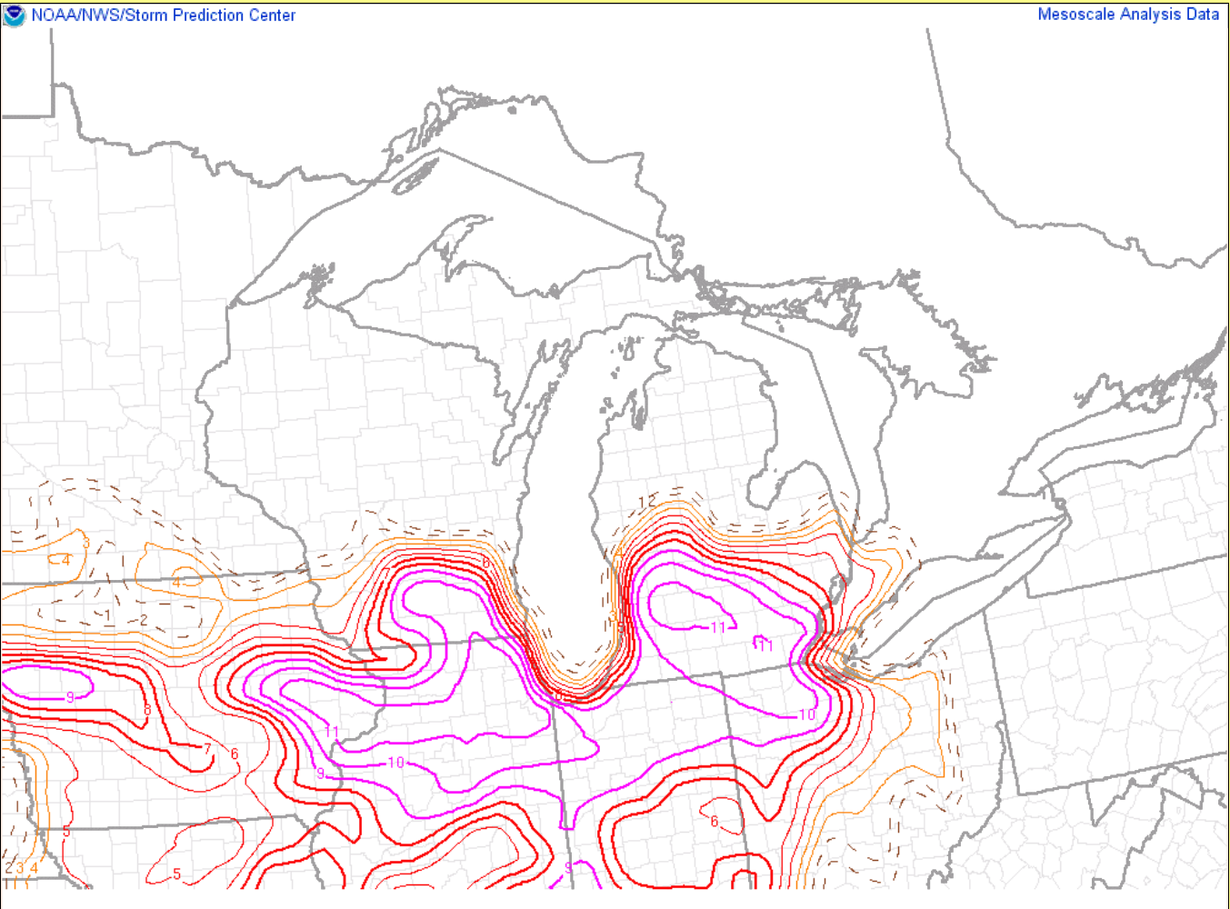 Microburst potential