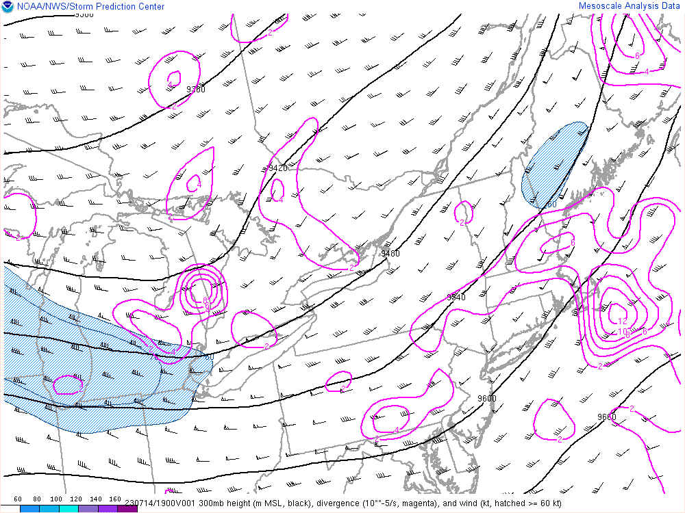 300mb Analysis July 14 2023 19z