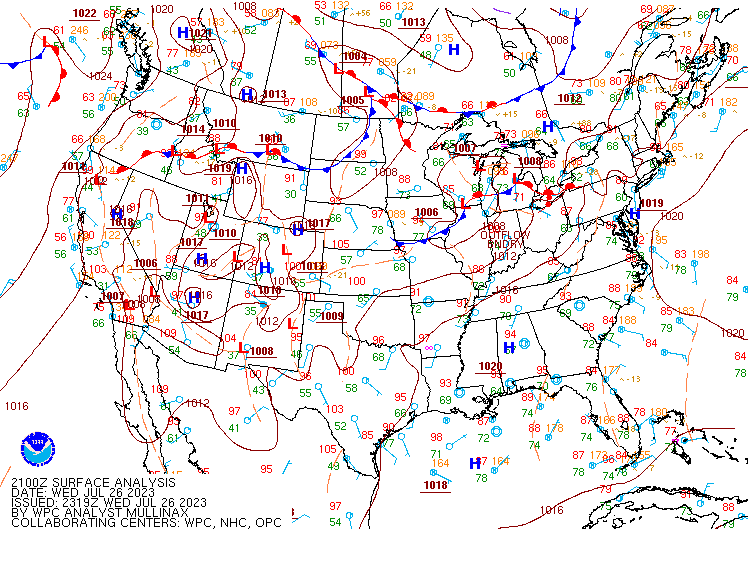 Archived Surface Analysis