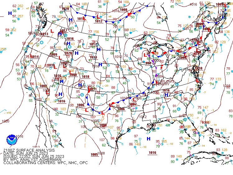 WPC Surface Analysis