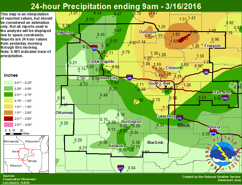 LOCAL RAINFALL