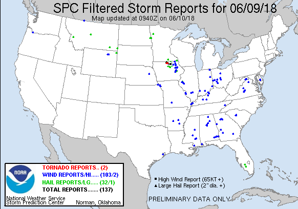 Radar Image