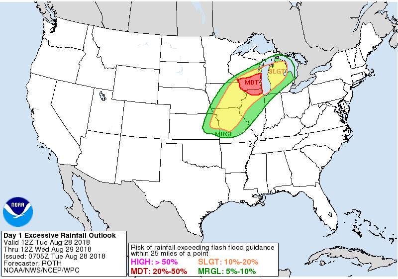 SPC Day 2 Categorical Outlook