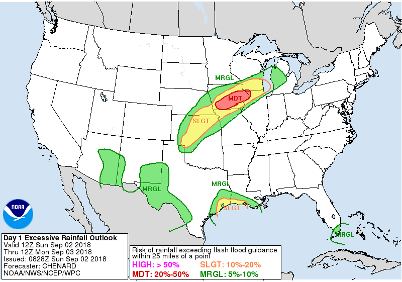 SPC Day 1 Categorical Outlook