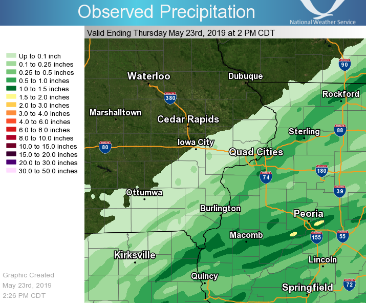 Regional Rainfall