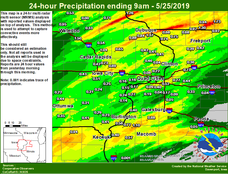 Regional Rainfall