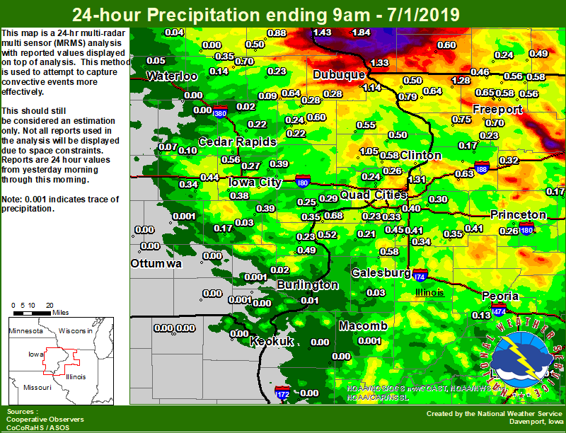 Local Rainfall