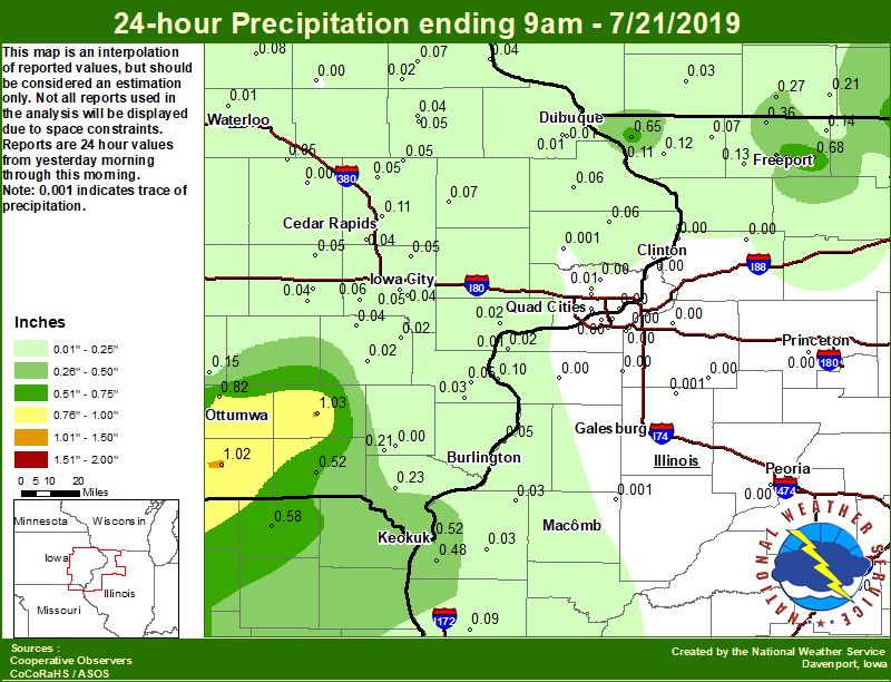 Local Rainfall