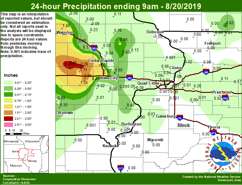 Local Rainfall