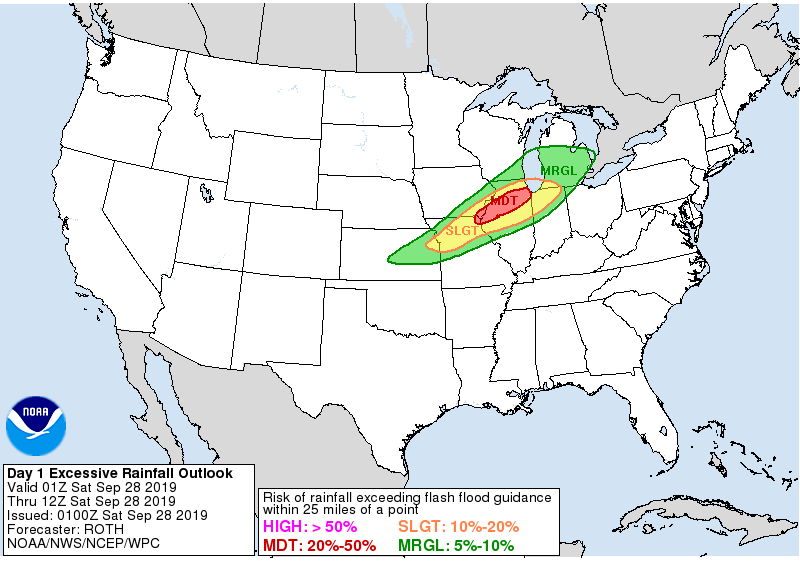 SPC Day 2 Categorical Outlook