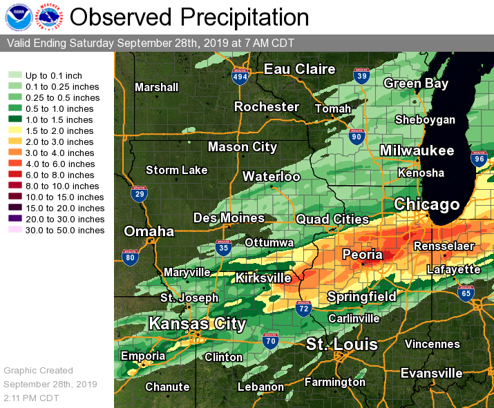 Regional Rainfall