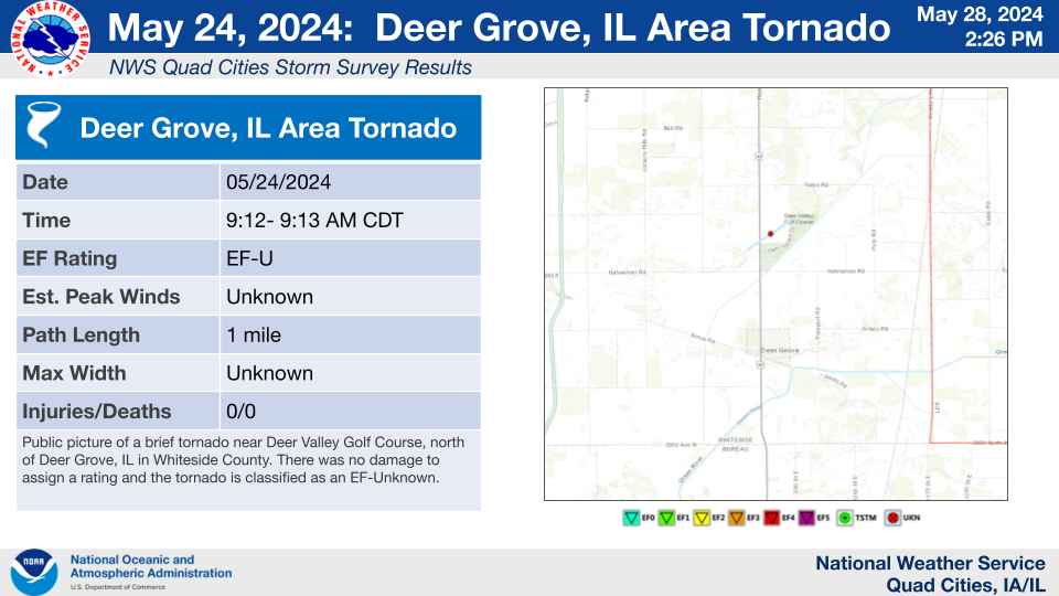 Deer Grove Tornado