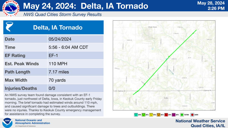 Delta IA Tornado