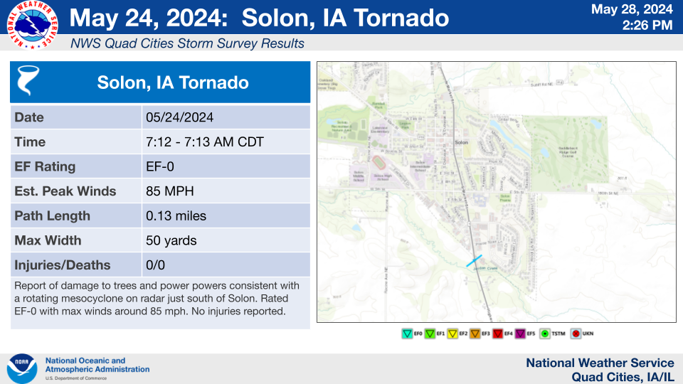 Solon Tornado