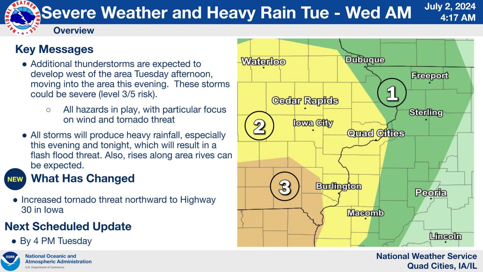 Wx Story