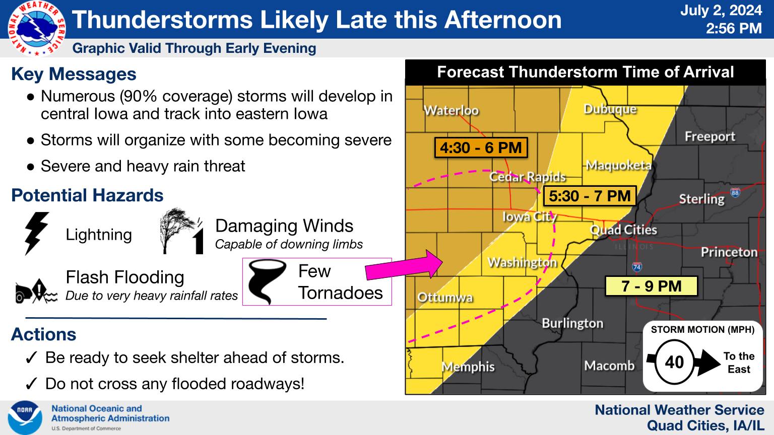 Wx Story