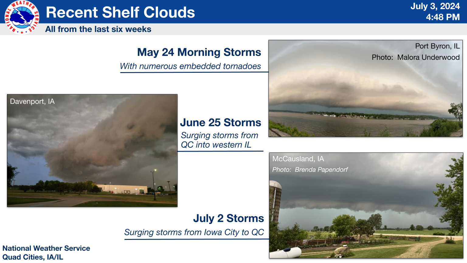 Shelf Cloud