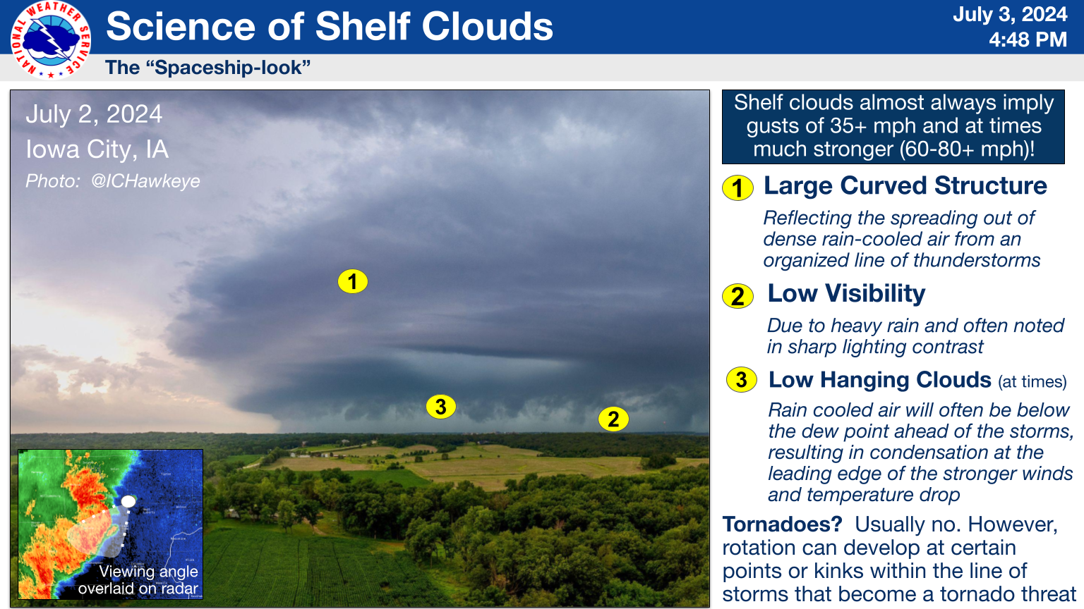 Shelf Cloud