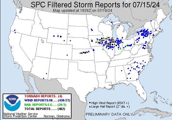 Radar Image