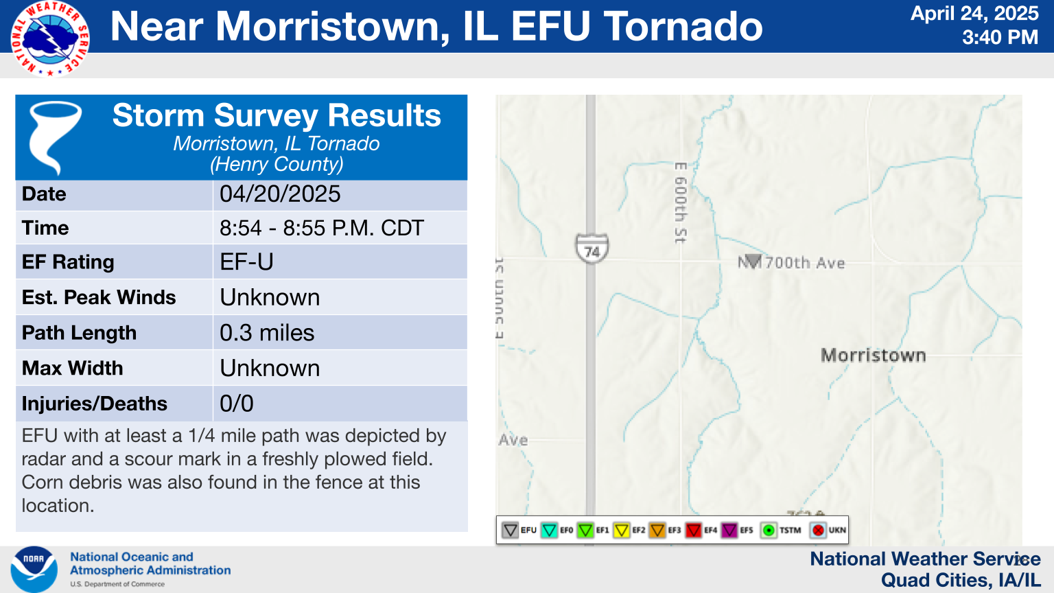 Morristown Tornado