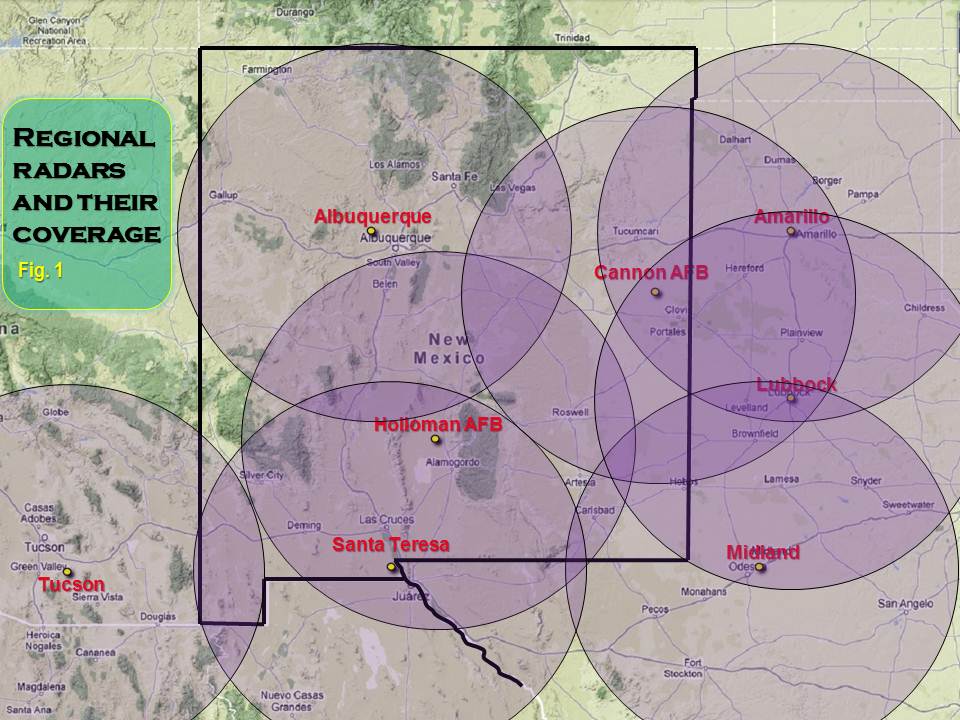 Regional Radars