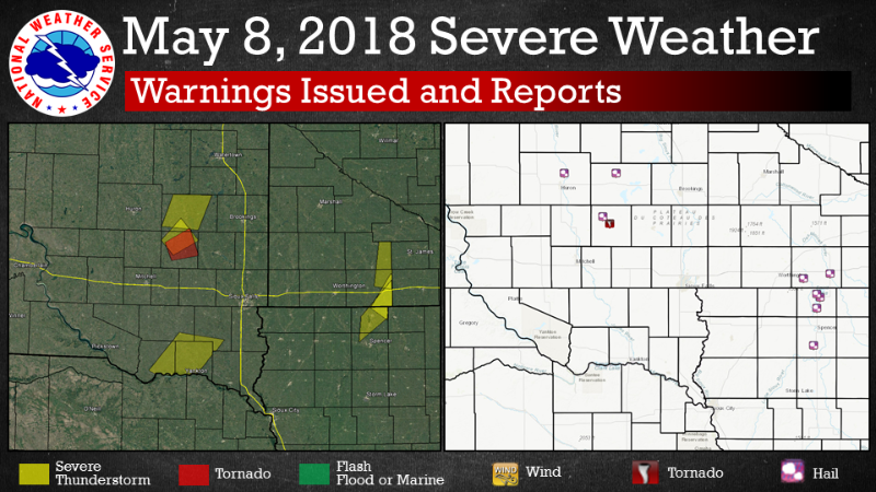 Image of warnings issued and reports from 8 May 2018