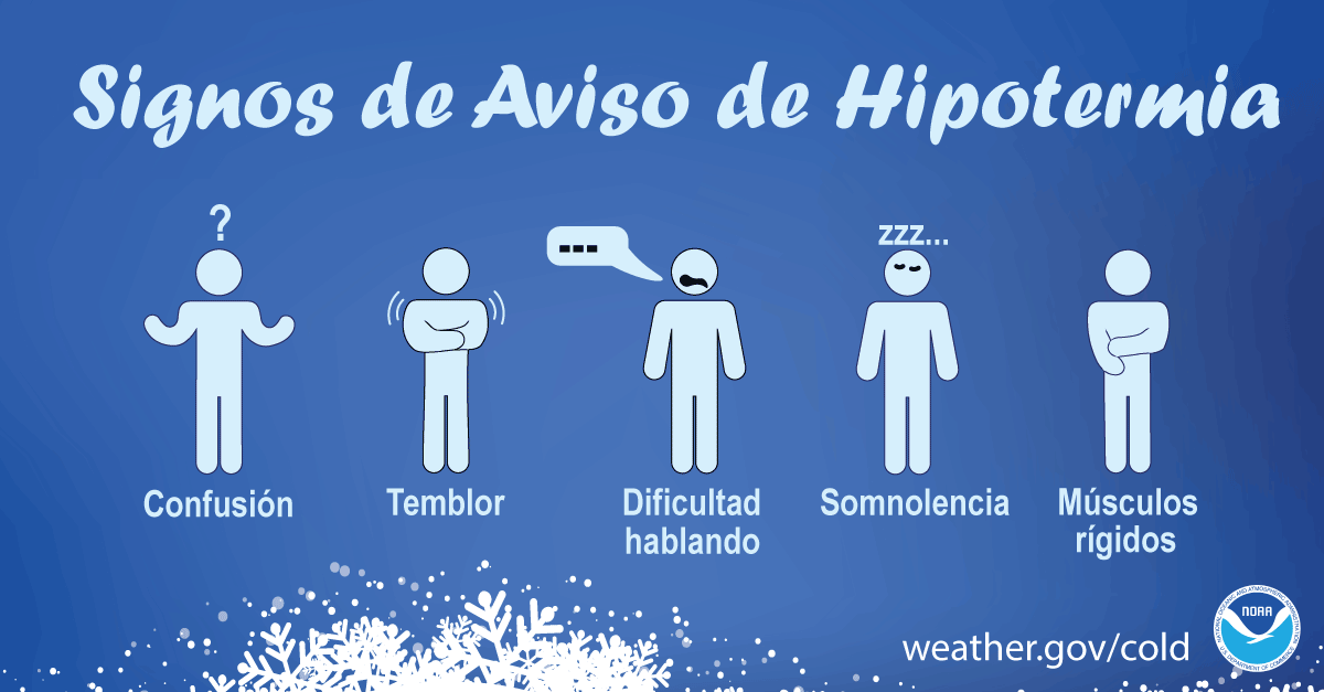 Signos de Aviso de Hipotermia