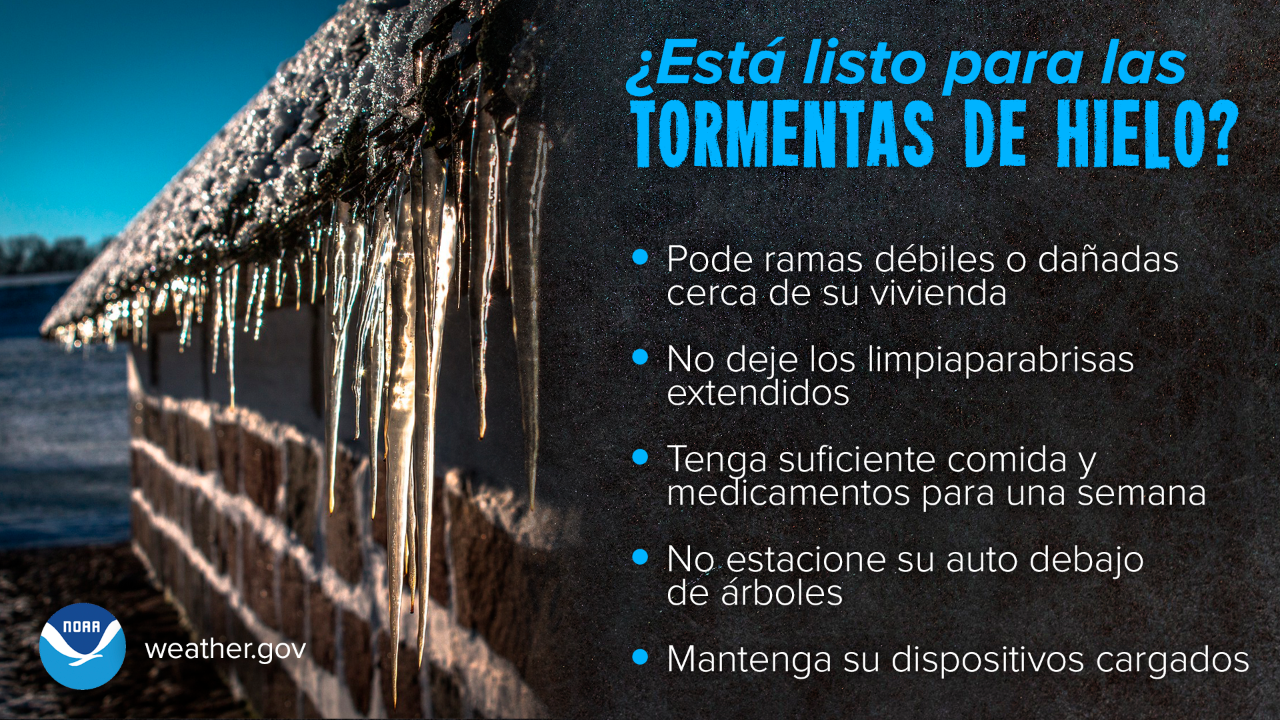 Â¿EstÃ¡ listo para las Tormentas de Hielo?