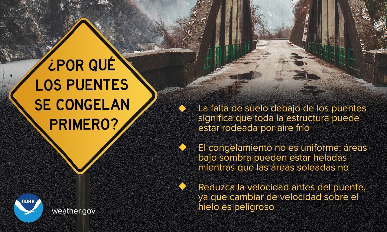 Â¿Por quÃ© los puentes se congelan primero?