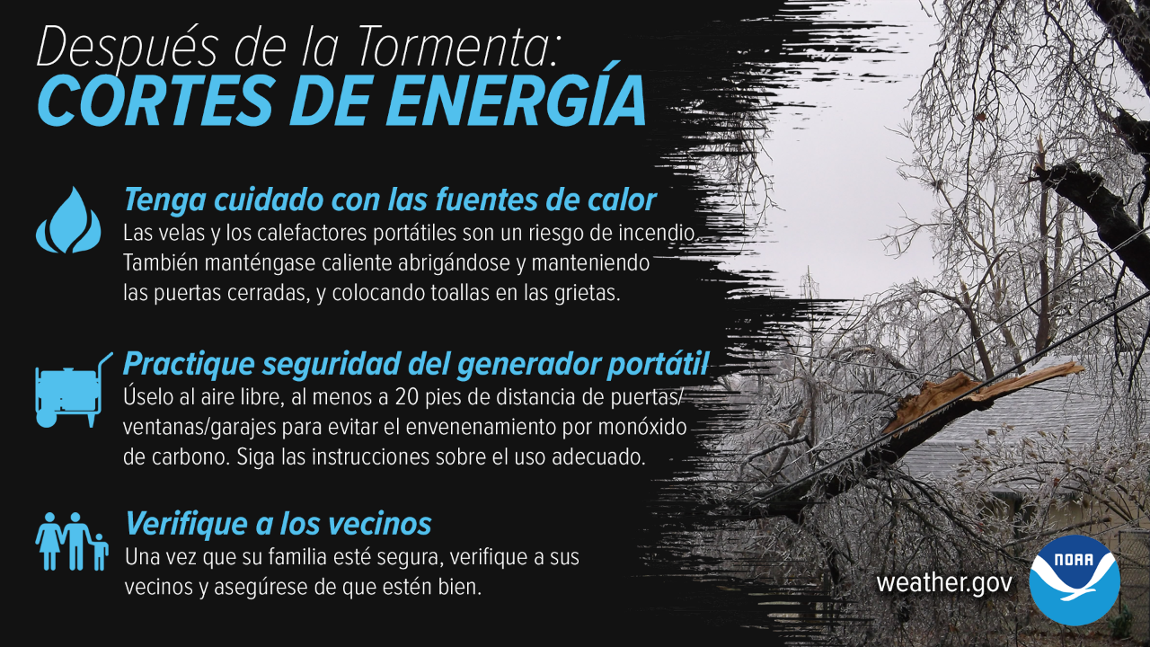 DespuÃ©s de la Tormenta: Cortes de EnergÃ­a