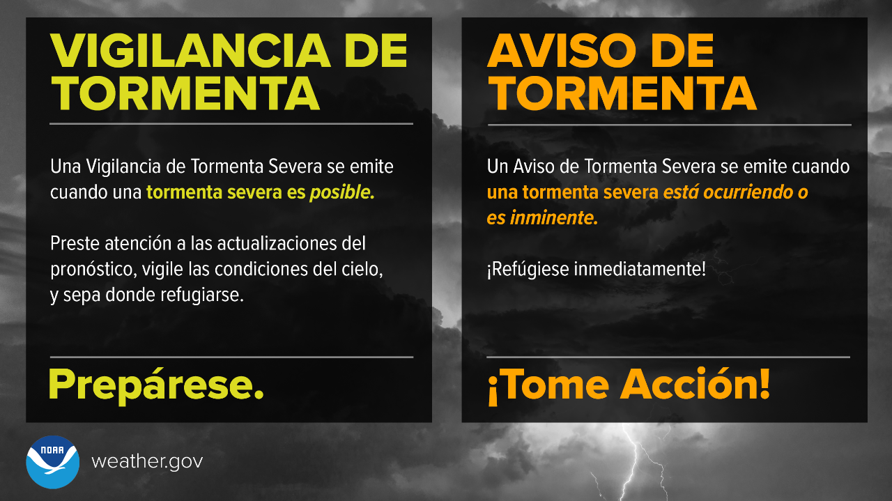 Vigilancia de Tormenta/Aviso de Tormenta