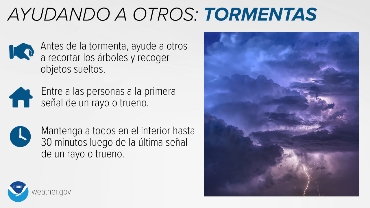 Ayudando a otros: Tormenta