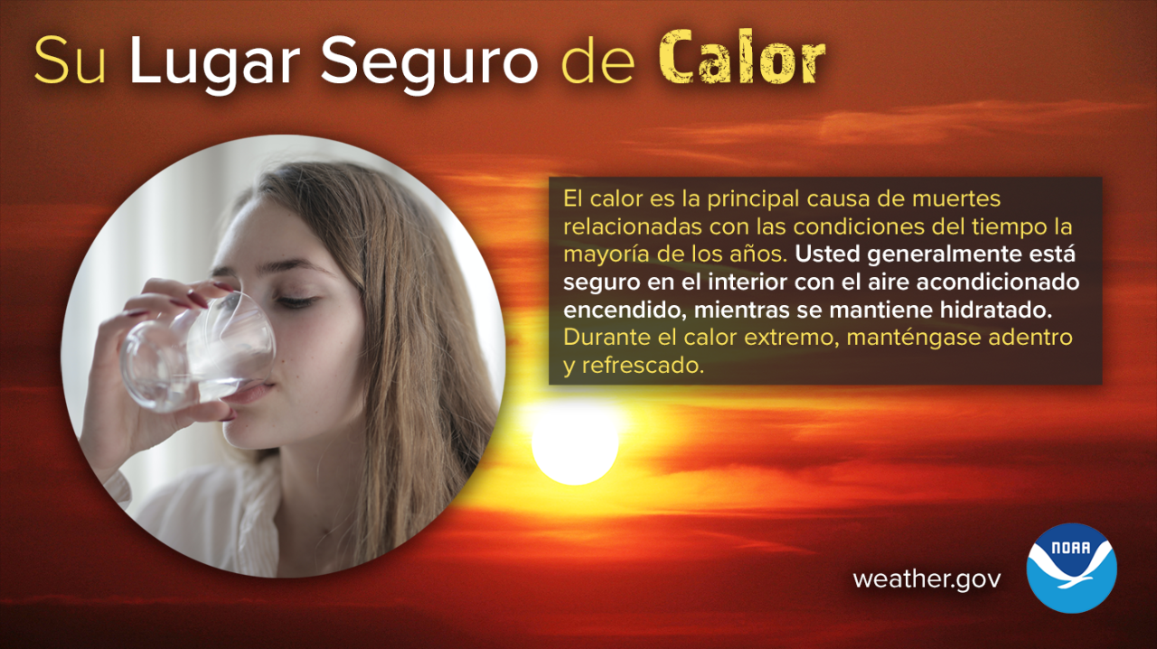 Su Lugar Seguro de Calor