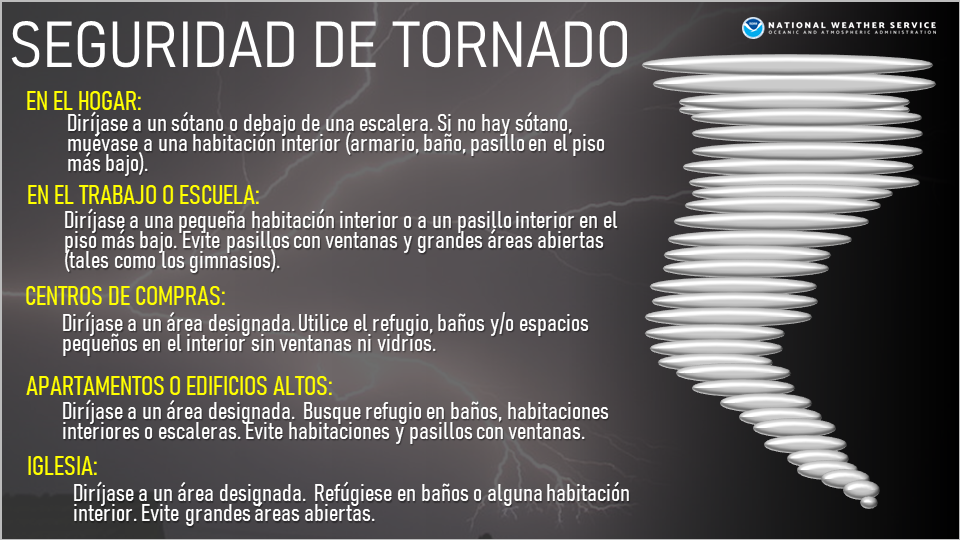 Seguridad de Tornado