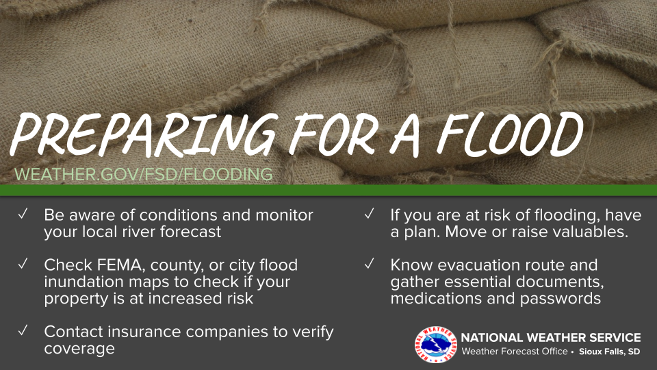 Flood safety graphic