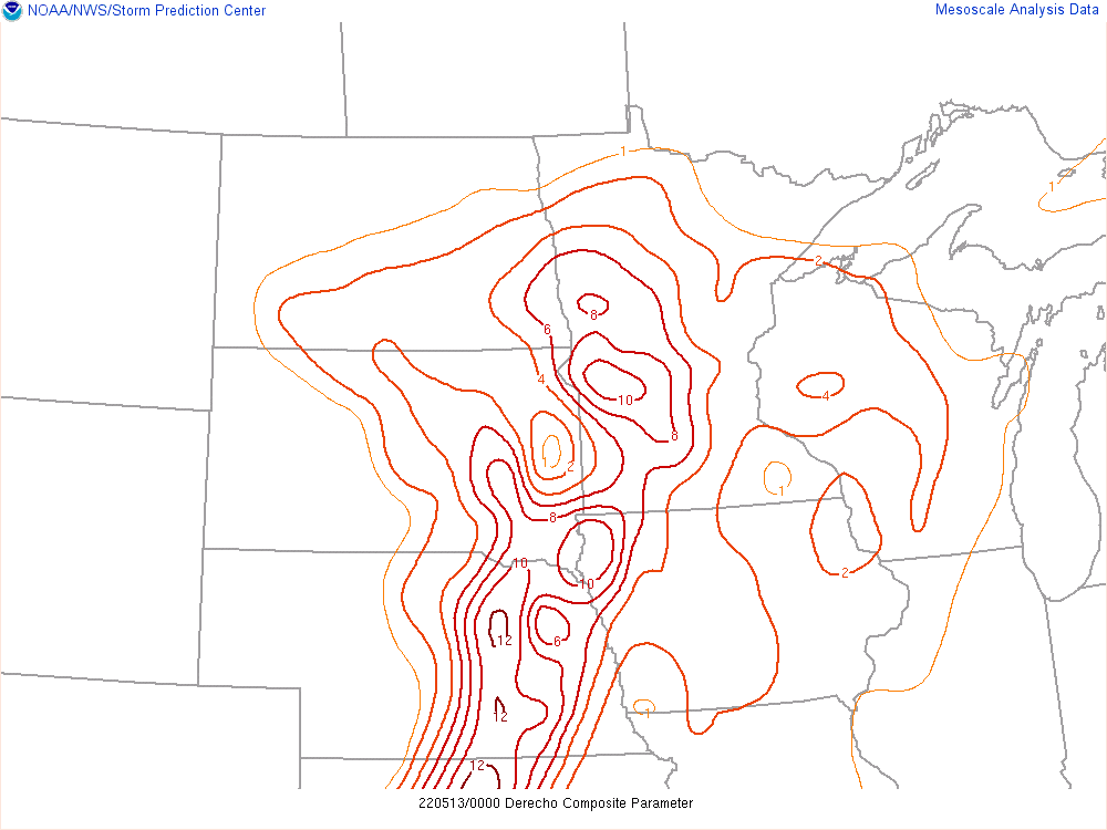 21Z Derecho Index