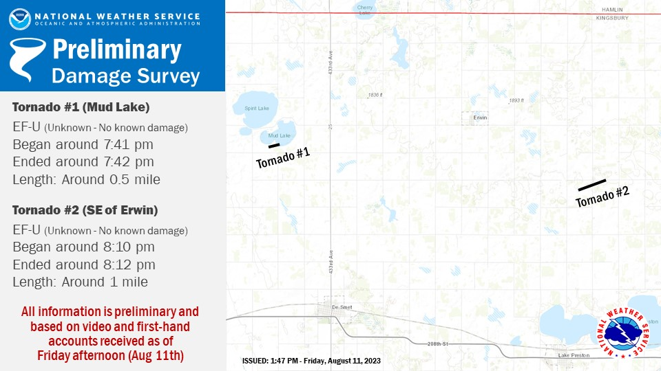 Preliminary tracks and information for the two tornadoes Thursday evening. A zoomed in map of Kingsbury county shows the first tornado near the southern edge of Mud Lake. The second tornado is highlighted to the southeast of Erwin.