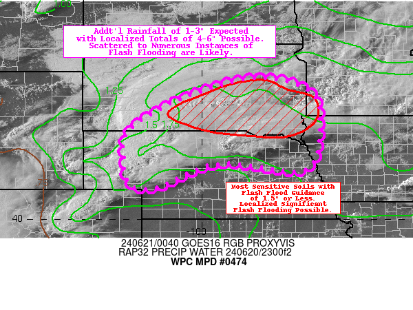 Mesoscale precipitation discussion