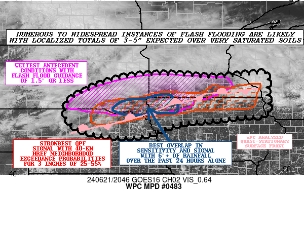 Mesoscale precipitation discussion from the Weather Prediction center