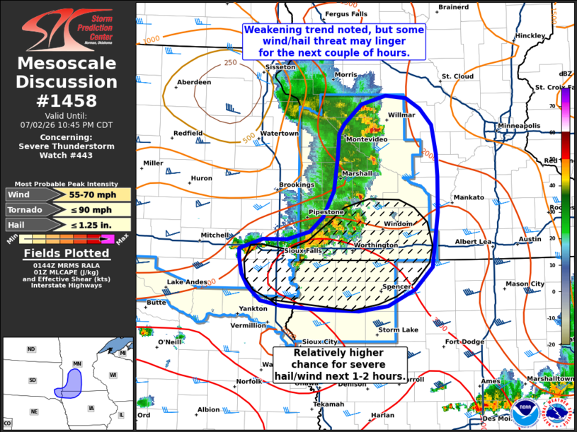 Mesoscale Discussion