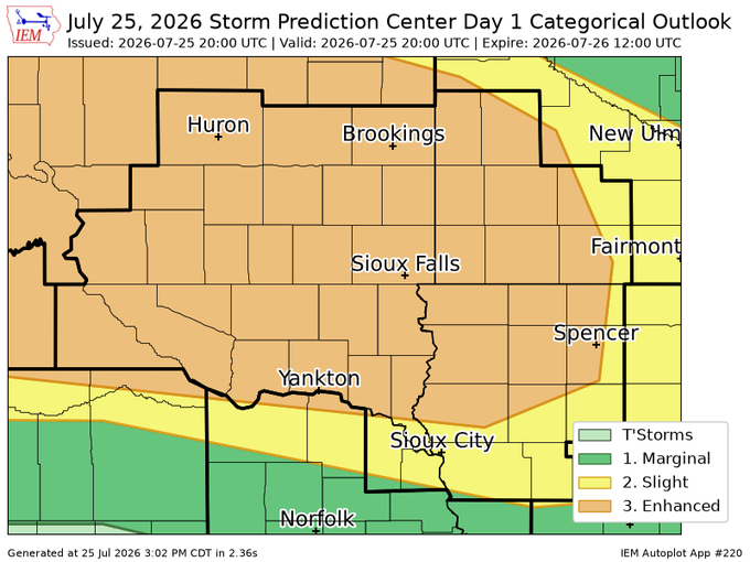 SPC Categorical Outlook