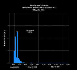 SFMS2.prec.0530mod.jpg (80360 bytes)