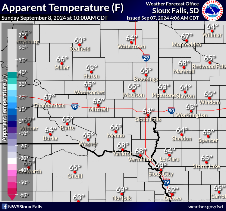 Forecast Heat Index